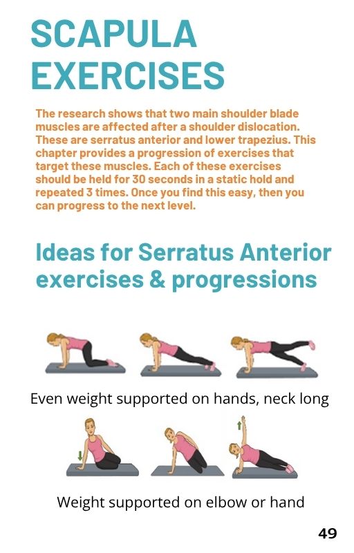Recover Strong: Your Guide to Shoulder Rehabilitation After Dislocation - 2nd Ed Ebook